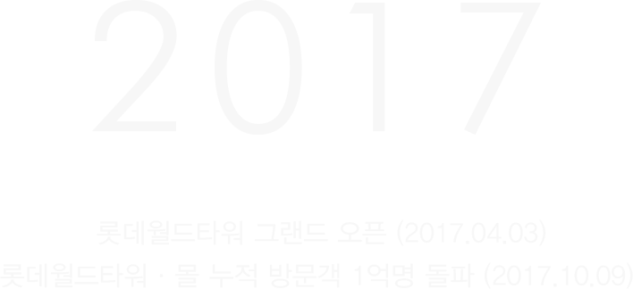 롯데월드타워 그랜드 오픈(2017.04.03), 롯데월드타워·몰 누적 방문객 1억명 돌파 (2017.10.09)