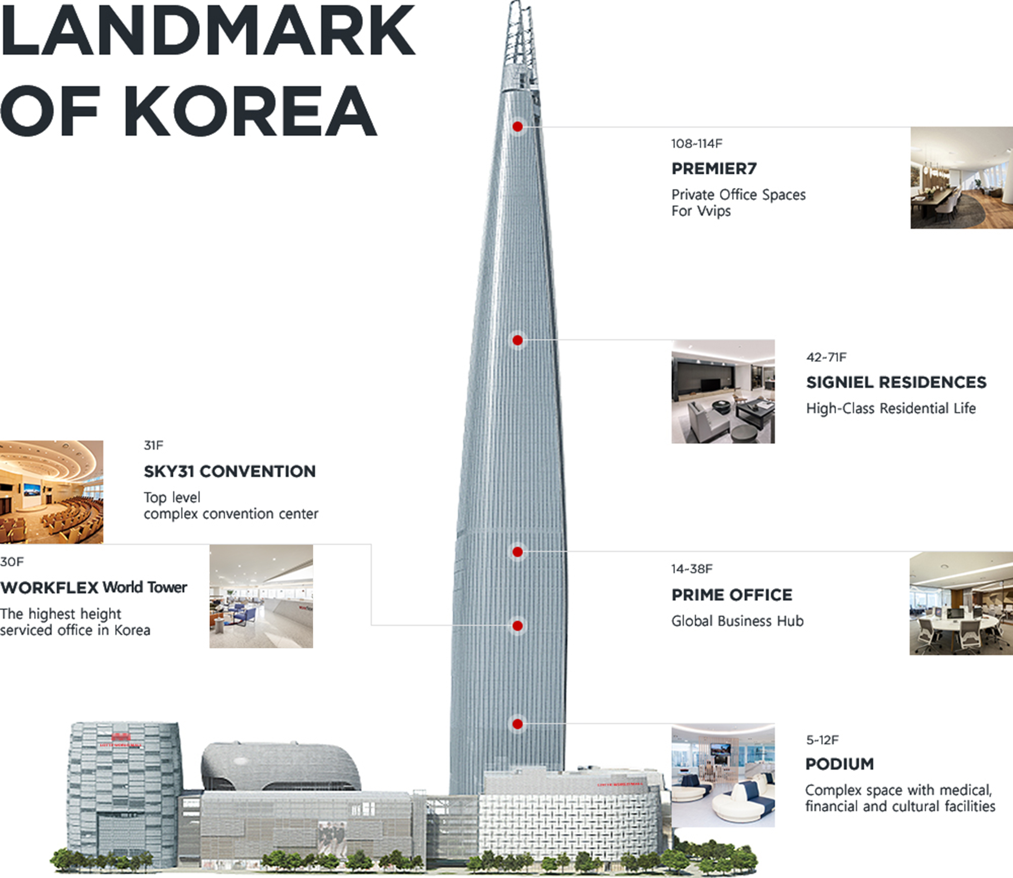 BEYOND LANDMARK OF KOREA