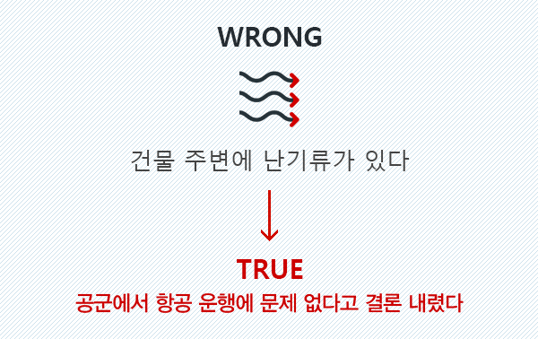 WRONG : 건물 주변에 난기류가 있다. TRUTH : 공군에서 항공 운행에 문제 없다고 결론 내렸다.