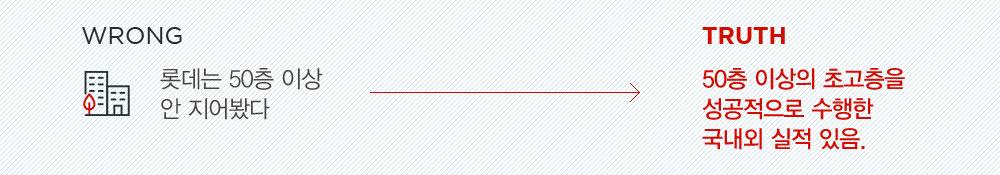 WRONG : 롯데는 50층 이상 안지어봤다 TRUTH : 50층 이상의 초고층을 성곡적으로 수행한 국내외 실적이 있음.