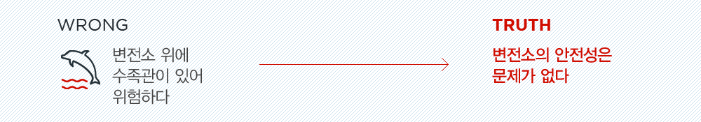 WRONG : 변전소 위에 수족관이 있어 위험하다. TRUTH : 변전소의 안전성은 문제가 없다.